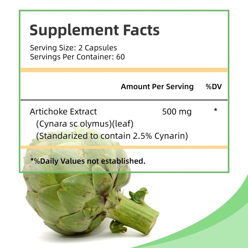 Stinging Nettle Root Capsules